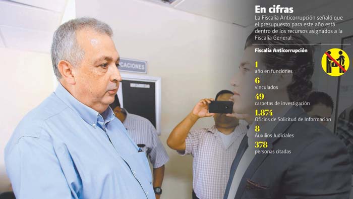 Garza y Garza asumió el cargo el 9 de marzo del año pasado. ESPECIAL