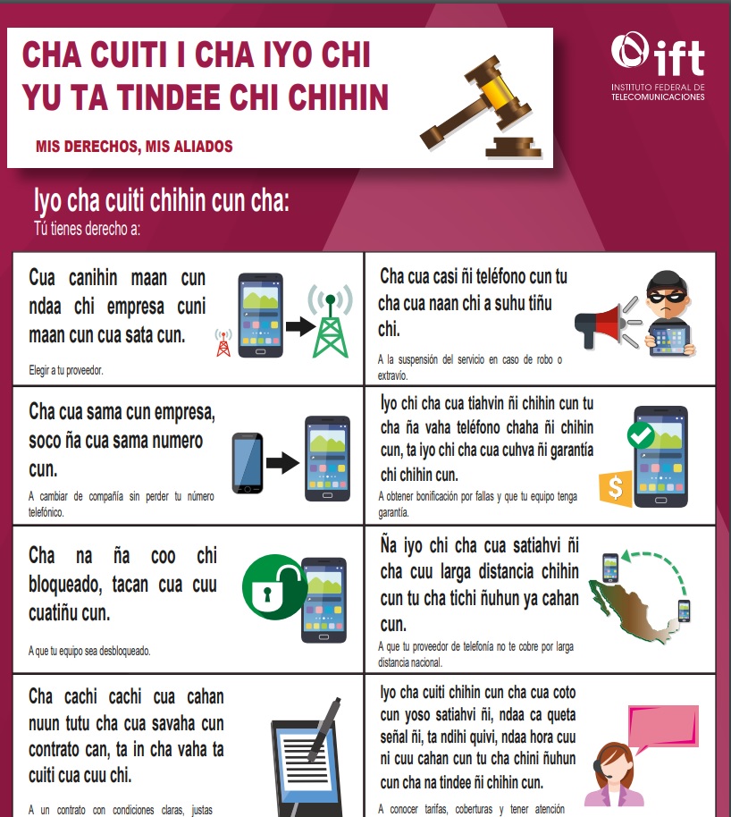 Infografía en Mixteco