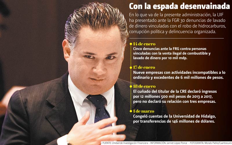 Con la espada desenvainada