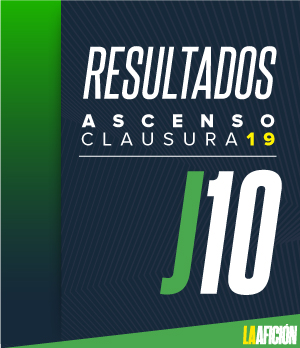 Resumen de la Jornada 10 del Ascenso MX (La Afición)