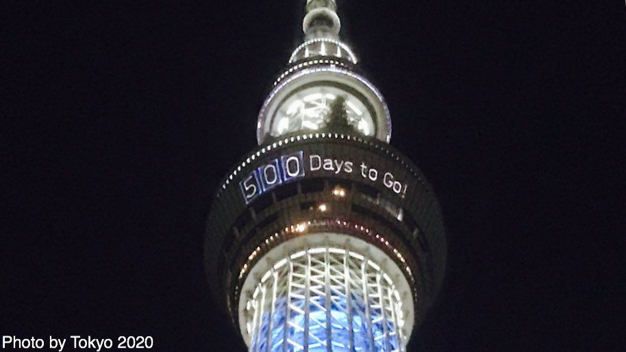 A 500 días de los Juegos Olímpicos de Tokio 2020 (Tokio 2020)