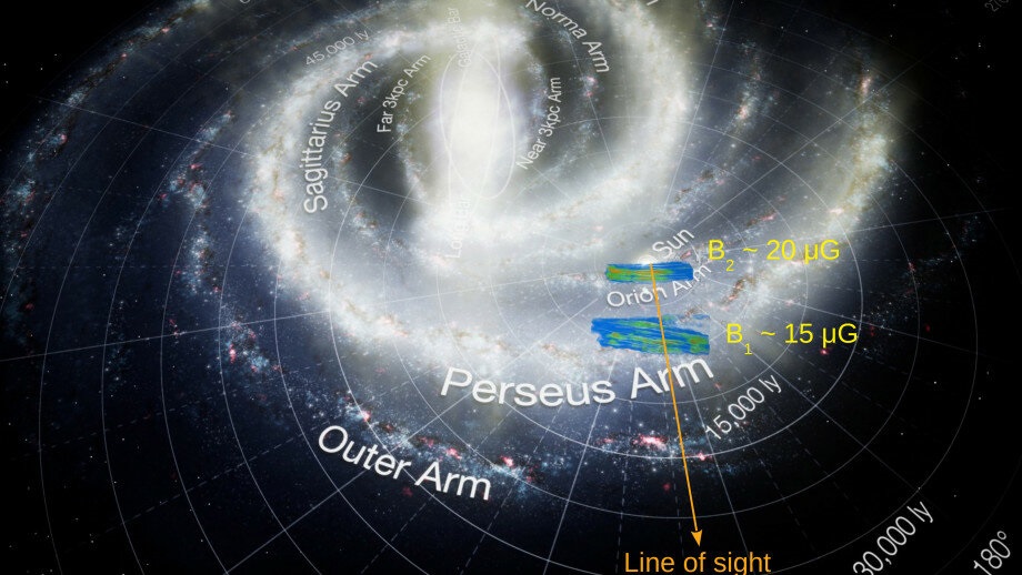 El estudio fue un paso importante para comprender cómo los rayos cósmicos de ultra alta energía viajan a través de nuestra galaxia. (DPA)