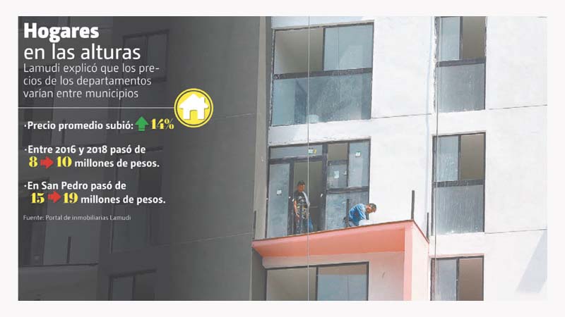 Los precios habrían subido debido a los costos aplicados en San Pedro. LEONEL ROCHA/ARCHIVO