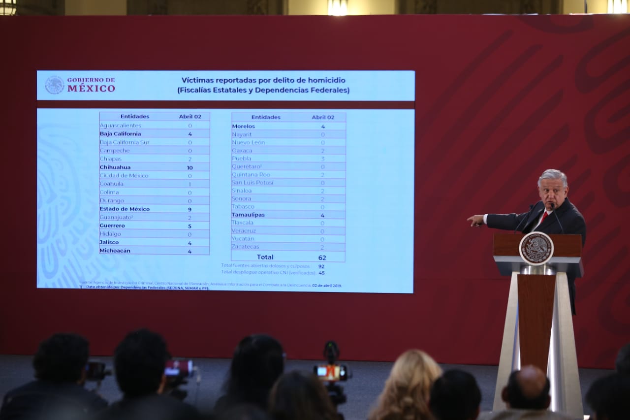 AMLO informó que asesinaron a 62 personas el 2 de abril/Especial.