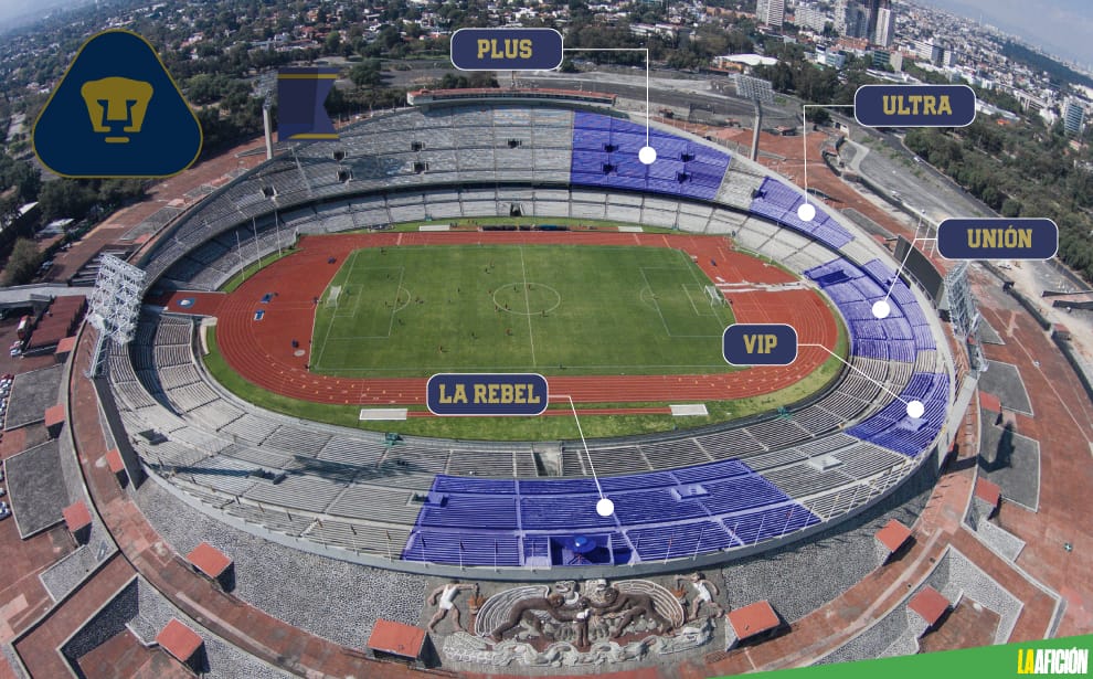 ¿Dónde se ubican las porras de Pumas? (La Afición)