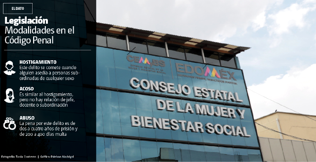 La violación por dos o más personas puede castigarse con hasta 70 años. (TANIA CONTRERAS)