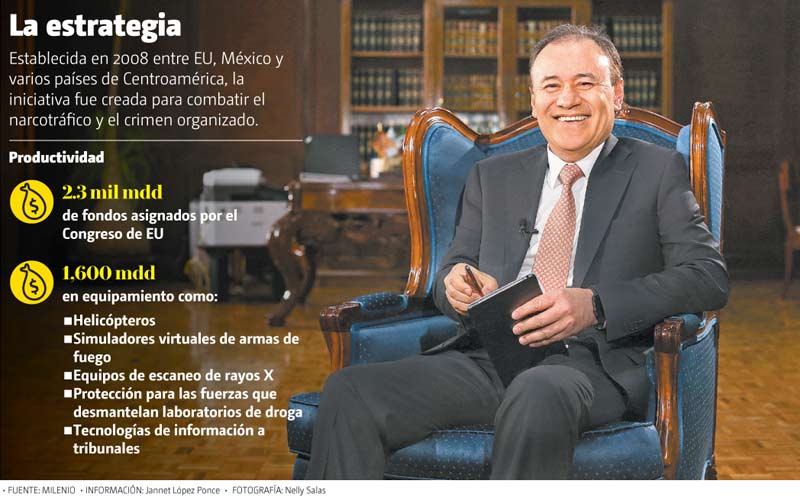 La iniciativa fue creada para combatir el narcotráfico y el crimen organizado.
