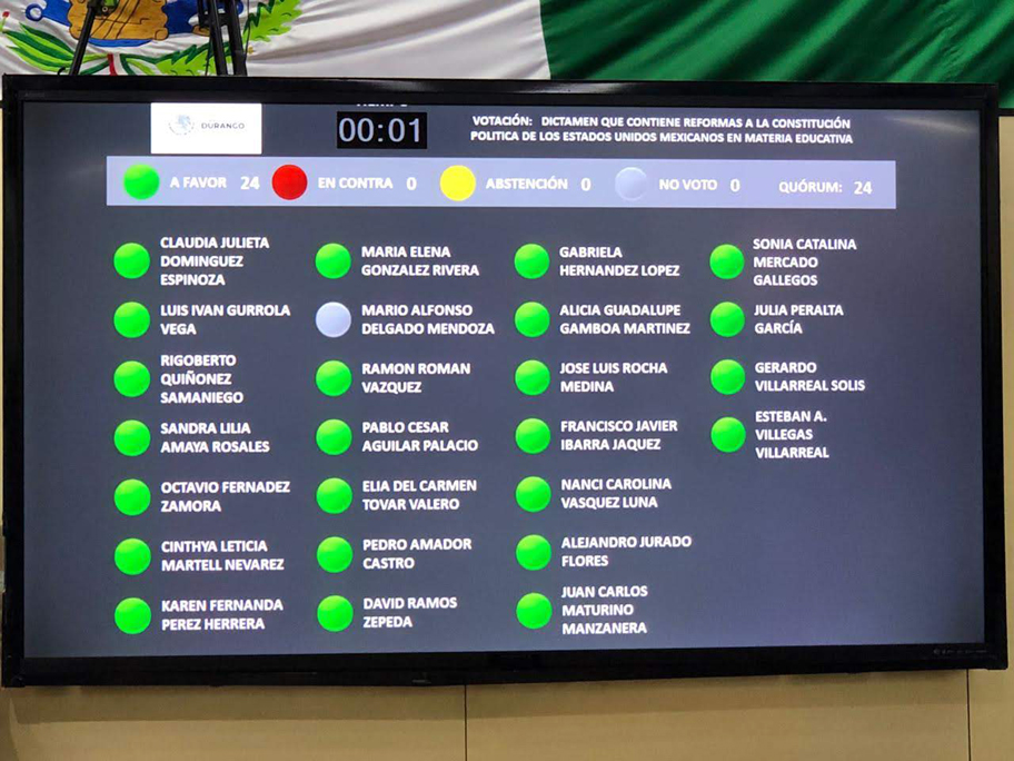 Se suma a los 16 estados que han aprobado la Reforma Educativa. (Notivox Digital)