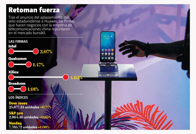 Retoman fuerza.