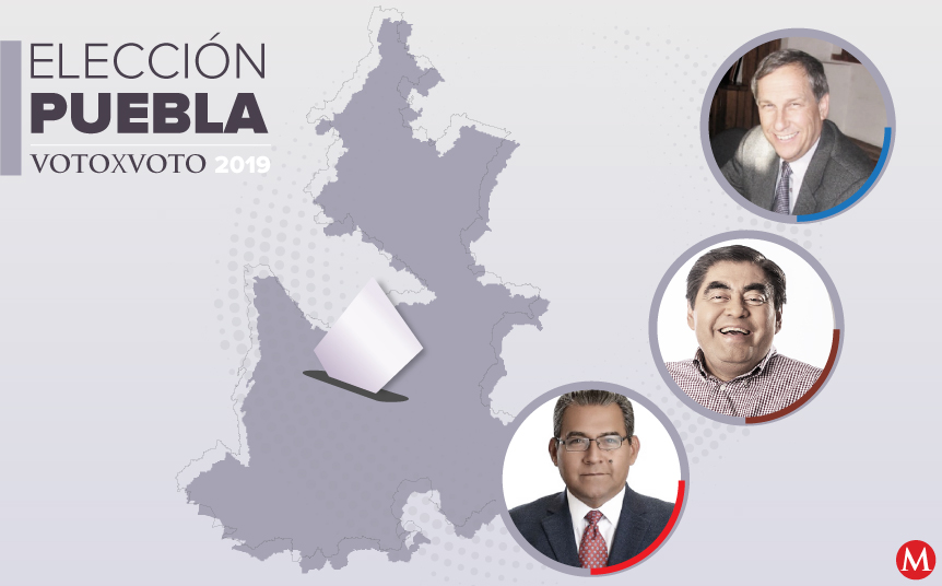 Elección a gobernador en Puebla.