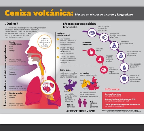 La institución difundió diversas recomendaciones. (Especial)