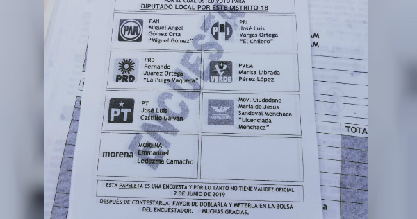Encuestadora Instituto de Mercadotecnia y Opinión (Foto/Lucero Reyes)