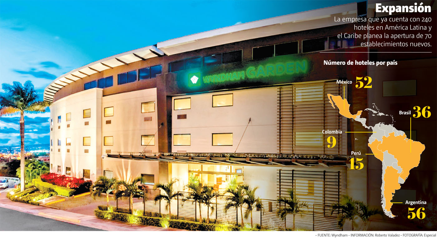 La empresa que ya cuenta con 240 hoteles en América Latina y el Caribe planea la apertura de 70 establecimientos nuevos. (Especial | Gráfico: MILENIO)