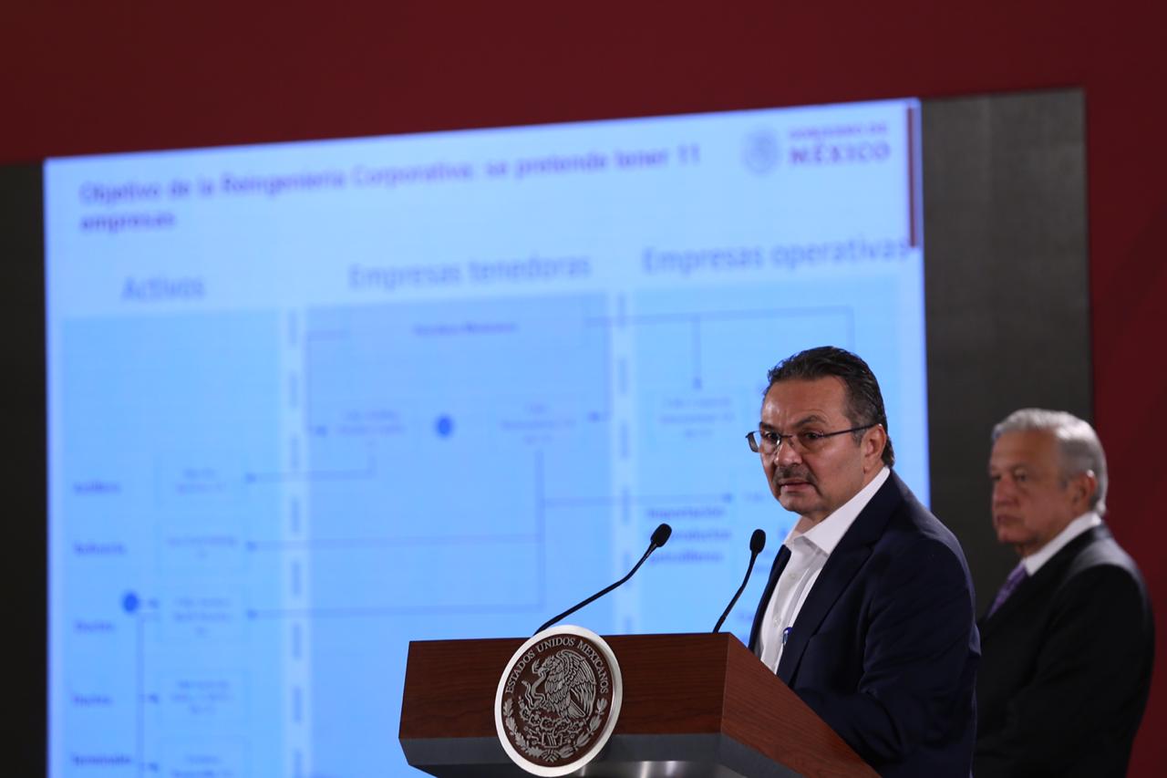 AMLO revoca uso de fracking en plan de exploración de Pemex aprobado por la CNH/Nelly Salas.