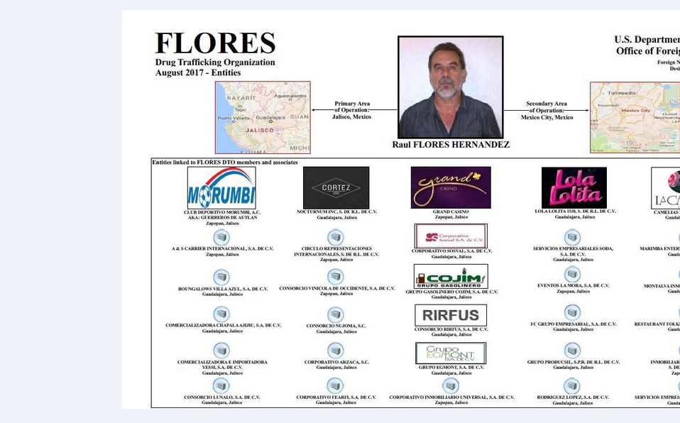 Raúl Flores Hernández fue presidente del club Guerreros Autlán (Especial)