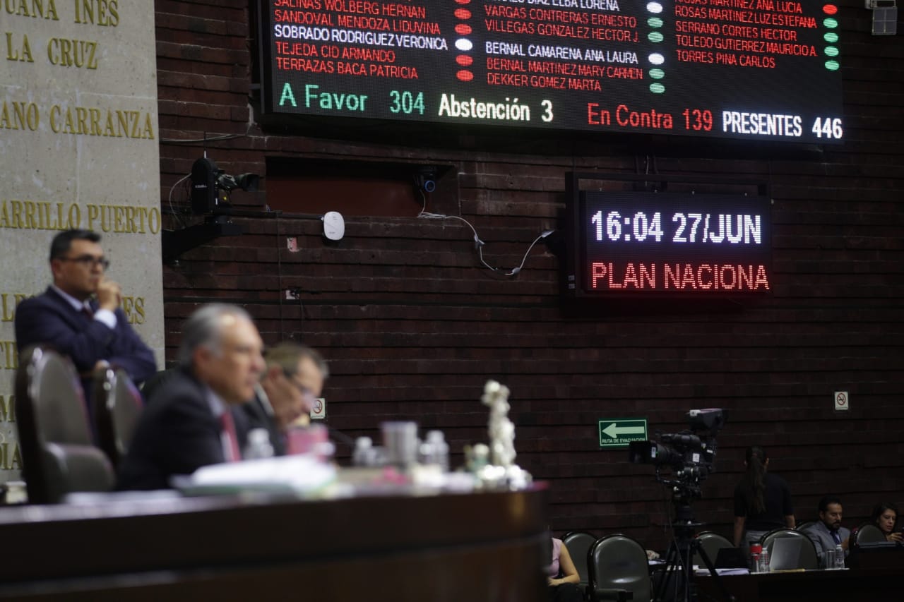 Panel de votación del Plan Nacional de Desarrollo (Omar Franco)