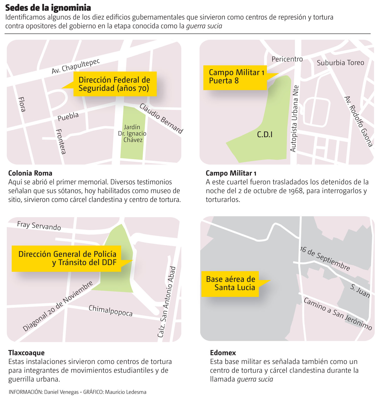 Identificamos algunos de los diez edificios gubernamentales que sirvieron como centros de represión y tortura. (Gráfico: Mauricio Ledesma)