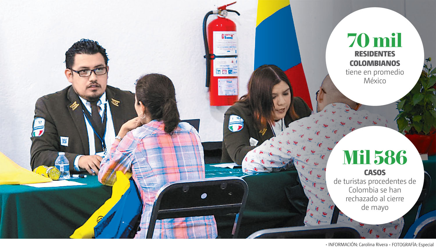 70 mil residentes colombianos tiene en promedio México. (Especial | Gráfico: MILENIO)