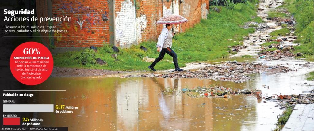 El 60 por ciento de los 217 municipios del territorio poblano están considerados como zona vulnerable ante inundaciones.(Andrés Lobato)