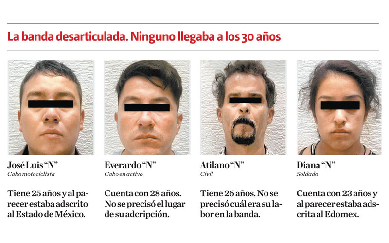 La banda desarticulada. Ninguno llegaba a los 30 años. (Especial)