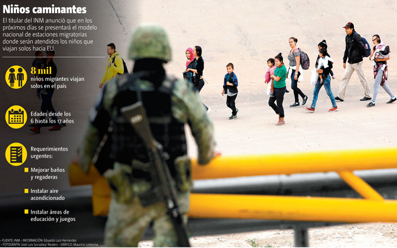 Niños caminantes