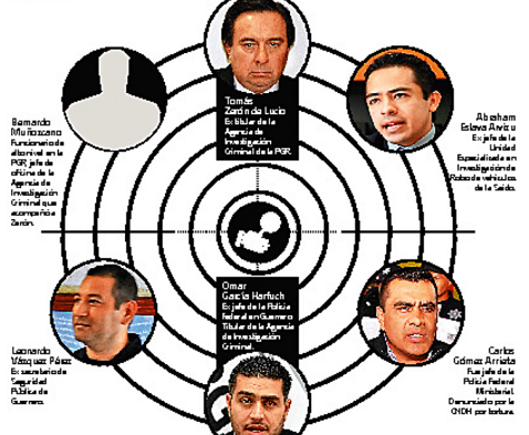 Los ex funcionarios son investigados por presuntas irregularidades. (Especial)