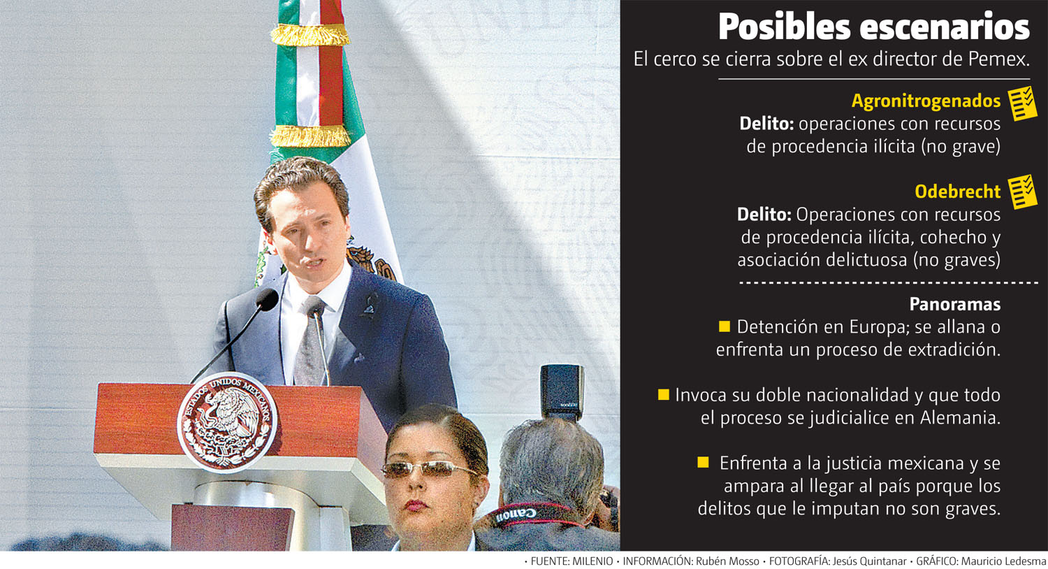 Posibles escenarios. El cerco se cierra sobre el ex director de Pemex. (Jesús Quintanar | Gráfico: Mauricio Ledesma)