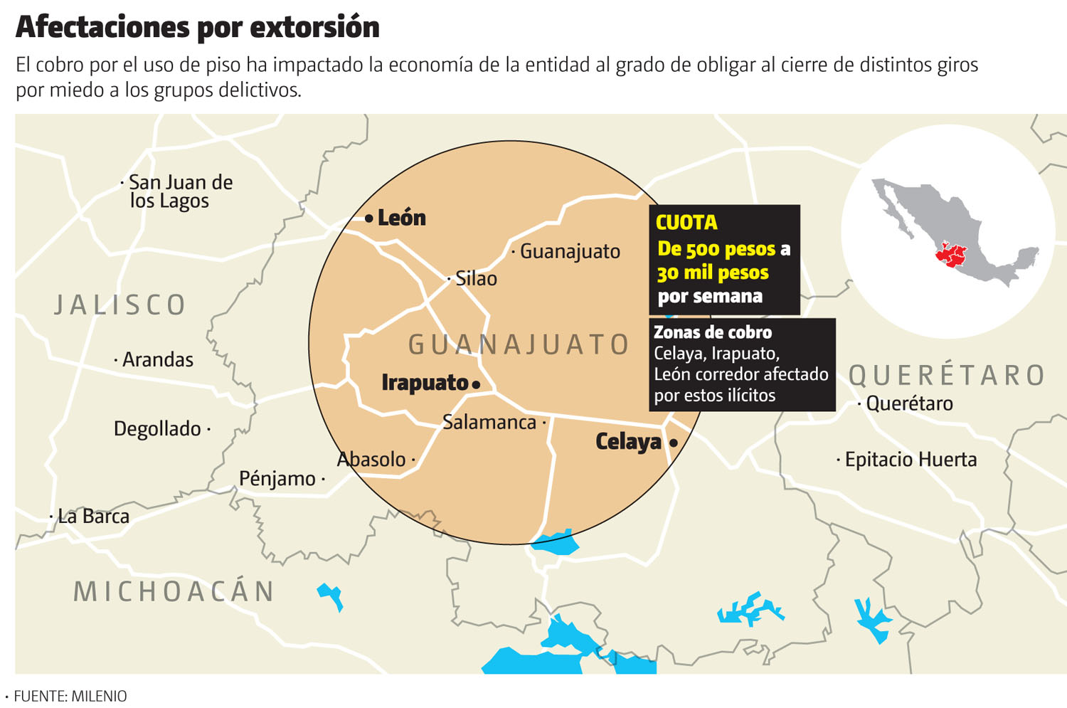 Afectaciones por extorsión. (Gráfico: MILENIO)