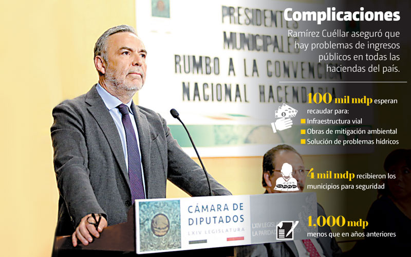 • FUENTE: MILENIO • INFORMACIÓN: Fernando Damián • FOTOGRAFÍA: Especial • GRÁFICO: Juan Carlos Fleicer