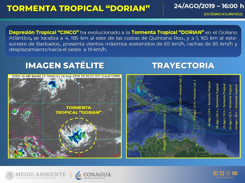 La depresión tropical cinco evolucionó a la tormenta 'Dorian'. (Especial)