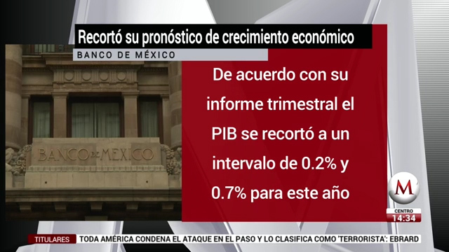 Banxico recorta expectativa de crecimiento para 2019 y 2020 - Grupo Milenio