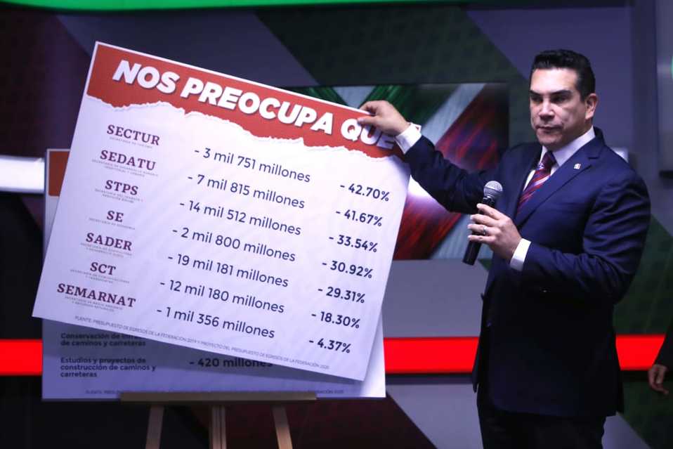 Alejandro Moreno, líder nacional del PRI, expresó su preocupación por "recortes" en el Paquete Económico 2020 (Ariana Pérez)