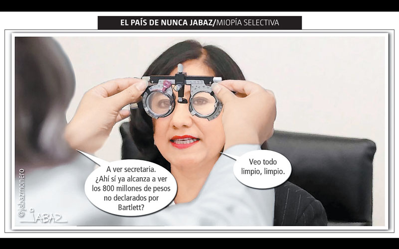 Miopía selectiva.