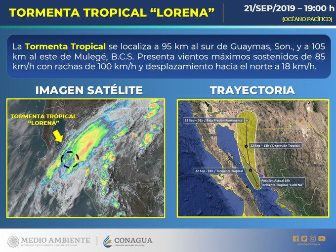 Lorena podría tocar tierra durante la noche en la Bahía Kino, Sonora. (Especial)