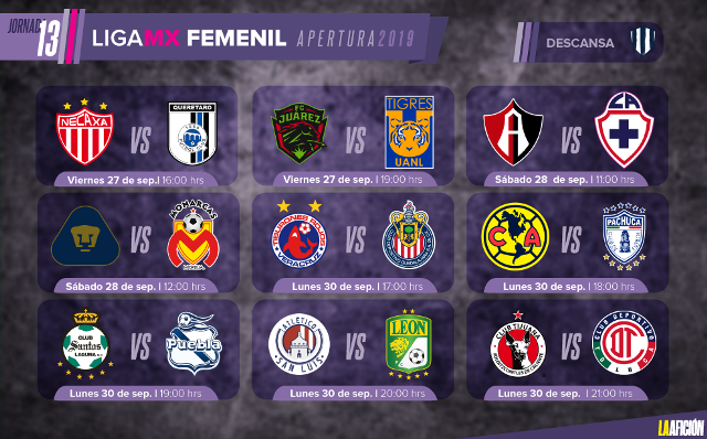 Partidos, fechas y horarios de la Jornada 13 de la Liga MX Femenil ...