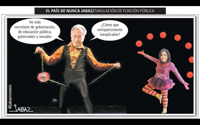 Simulación de Función Pública.