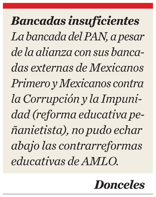 Donceles.
