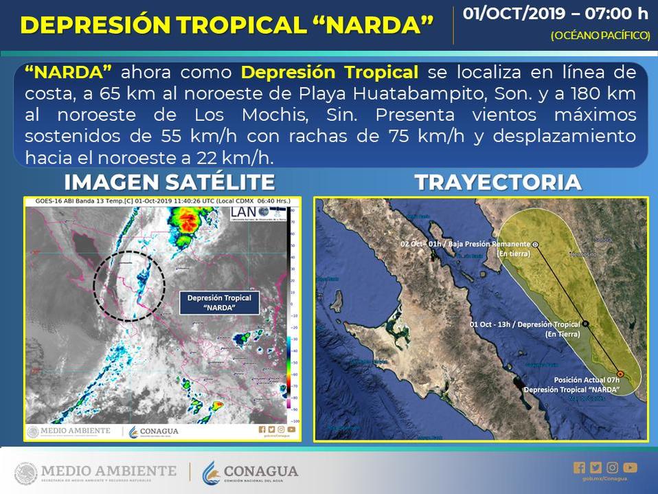 Prevalecerán las rachas de viento superiores a 60 kilómetros por hora.