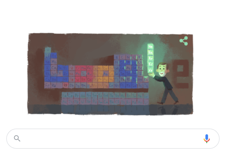 Google celebra al químico Sir William Ramsay con el doodle de hoy (Captura de pantalla).