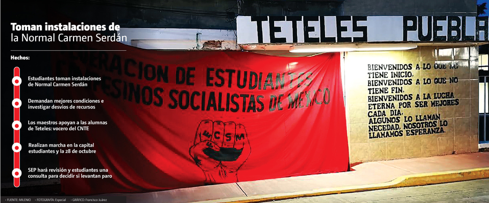El titular de la SEP, Melitón Lozano Pérez se comprometió a atender las necesidades académicas  (Especial)