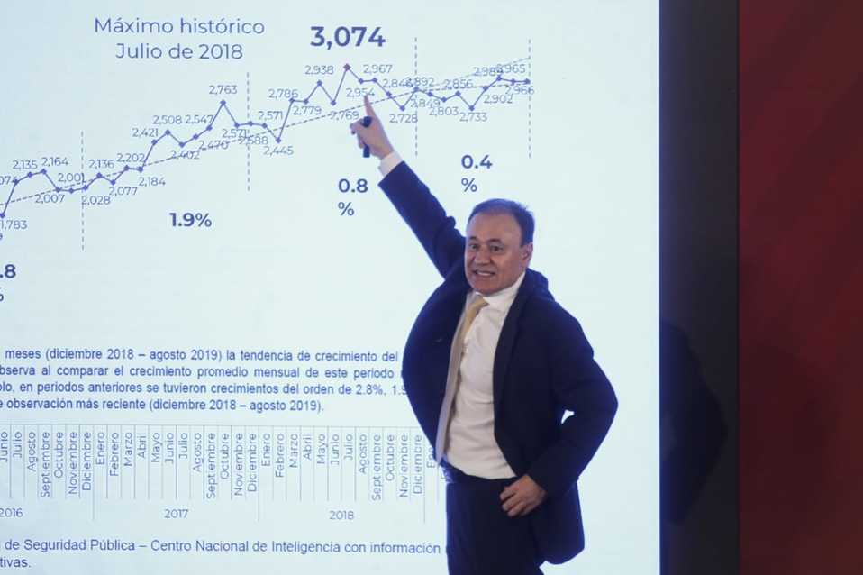 Alfonso Durazo presentó las estadísticas de seguridad pública. (Araceli López)