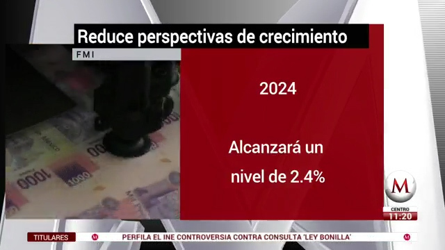 FMI reduce perspectiva de crecimiento para México en 2024- Grupo Milenio
