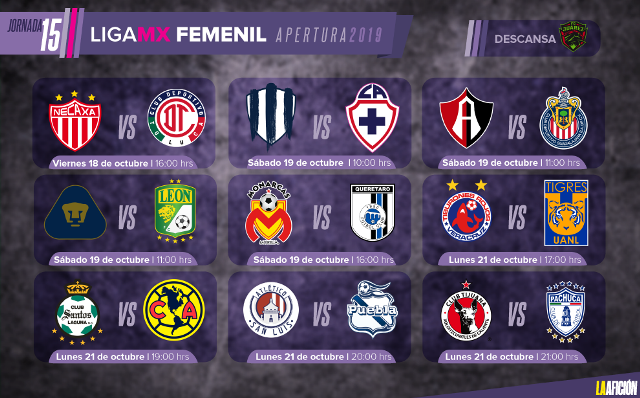 Partidos, fechas y horarios de la Jornada 15 de la Liga MX Femenil ...