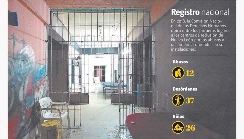 Recientemente el penal del Topo Chico cerró sus puertas. Archivo