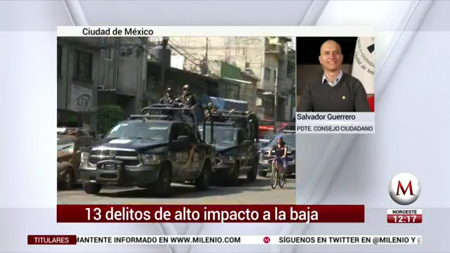 13 delitos de alto impacto a la baja en CdMx: Salvador Guerrero- Grupo ...