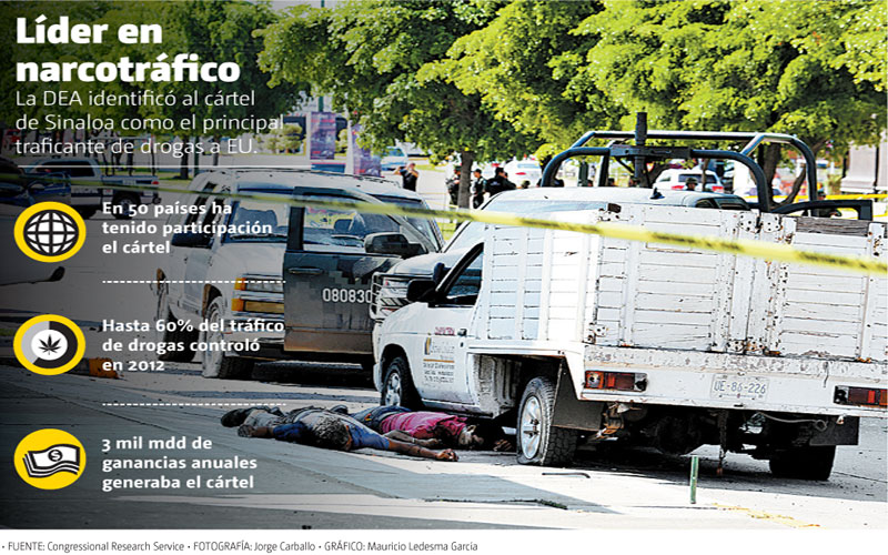 Líder en narcotráfico. • FUENTE: Congressional Research Service • FOTOGRAFÍA: Jorge Carballo • GRÁFICO: Mauricio Ledesma García