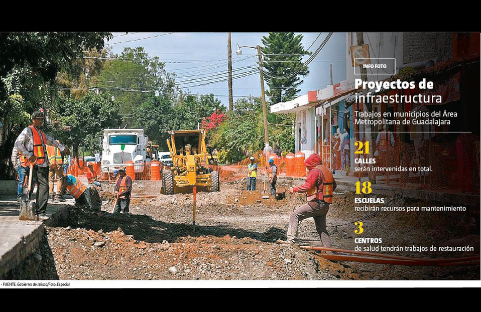 Cifras de la inversión en Tlaquepaque e Ixtlahuacán de los Membrillos (Especial).