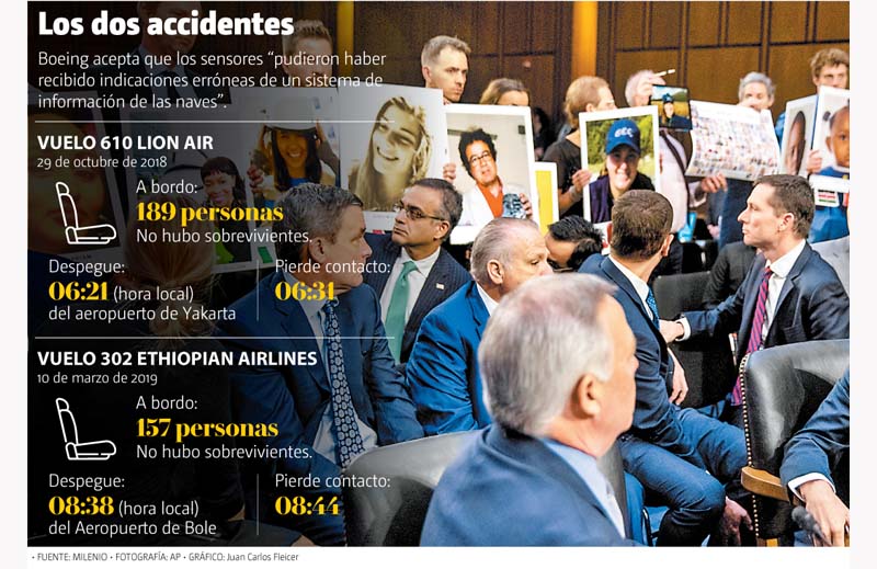 Los dos accidentes.