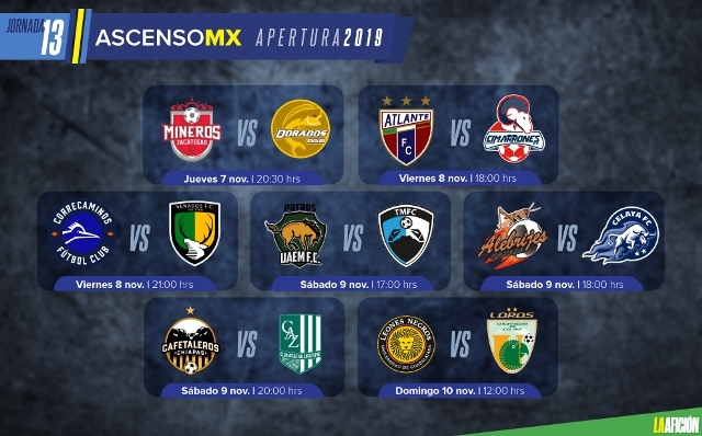 Partidos, fechas y horarios de la Jornada 13 del Ascenso MX- Grupo Milenio