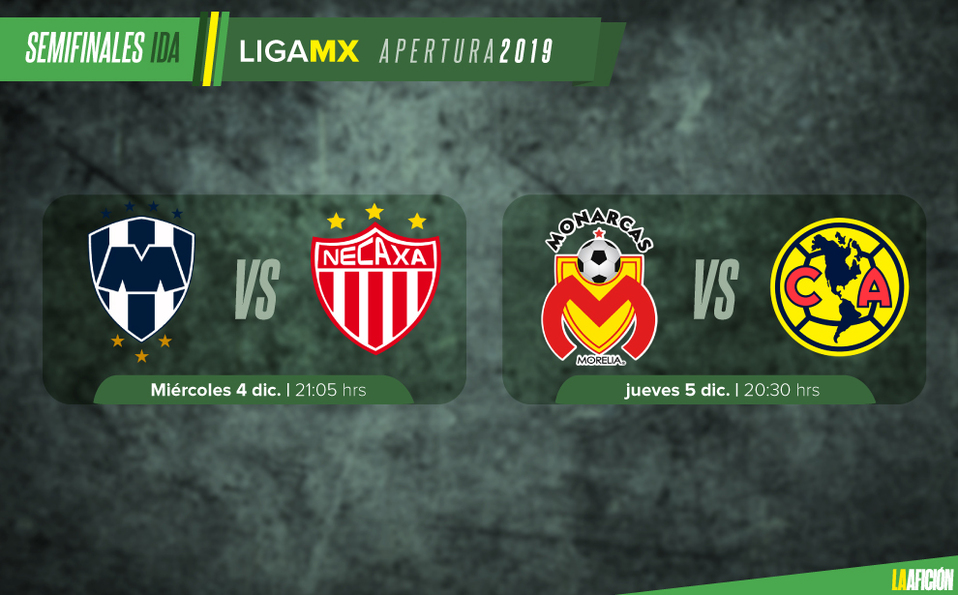 Fechas y horarios de los partidos de ida de las semifinales del Apertura 2019 de la Liga MX